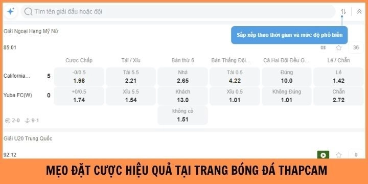 Một vài mẹo chơi do thapcamtv tổng hợp từ chuyên gia